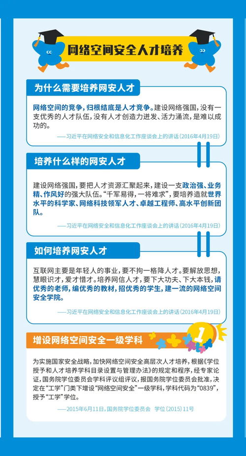 网络安全为人民，网络安全靠人民 网络与信息安全软件开发的双重使命